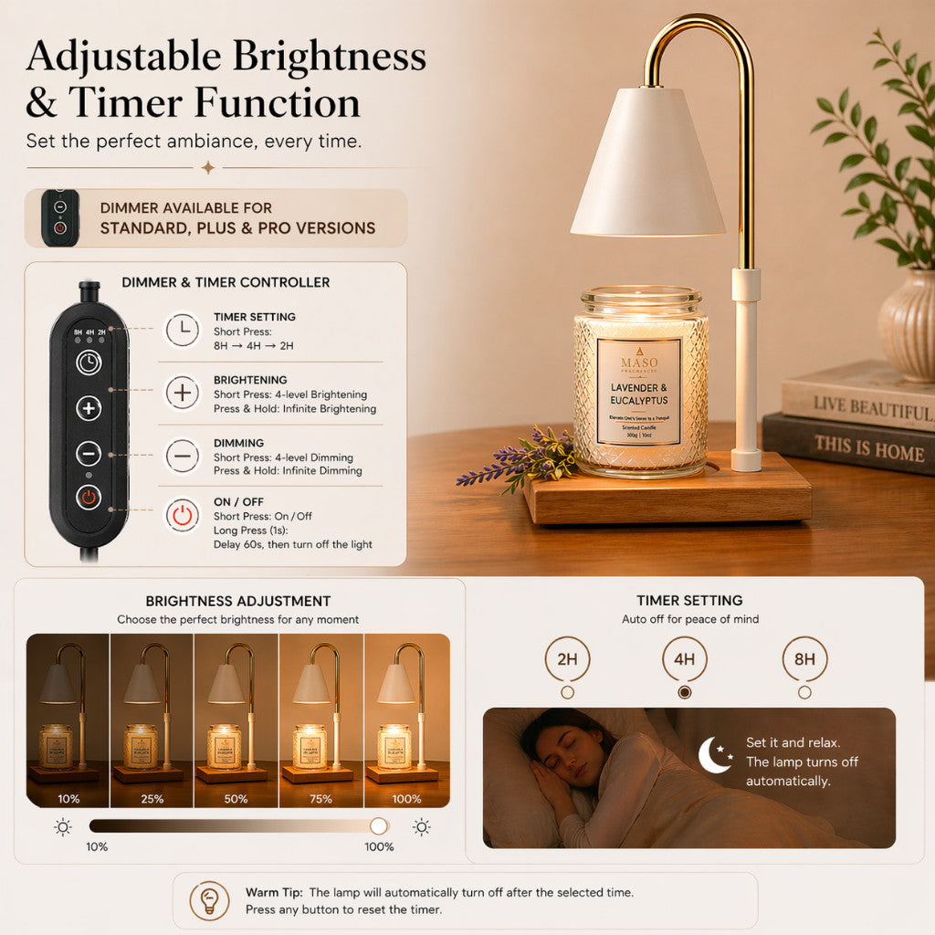 Candle Warmer Lamp