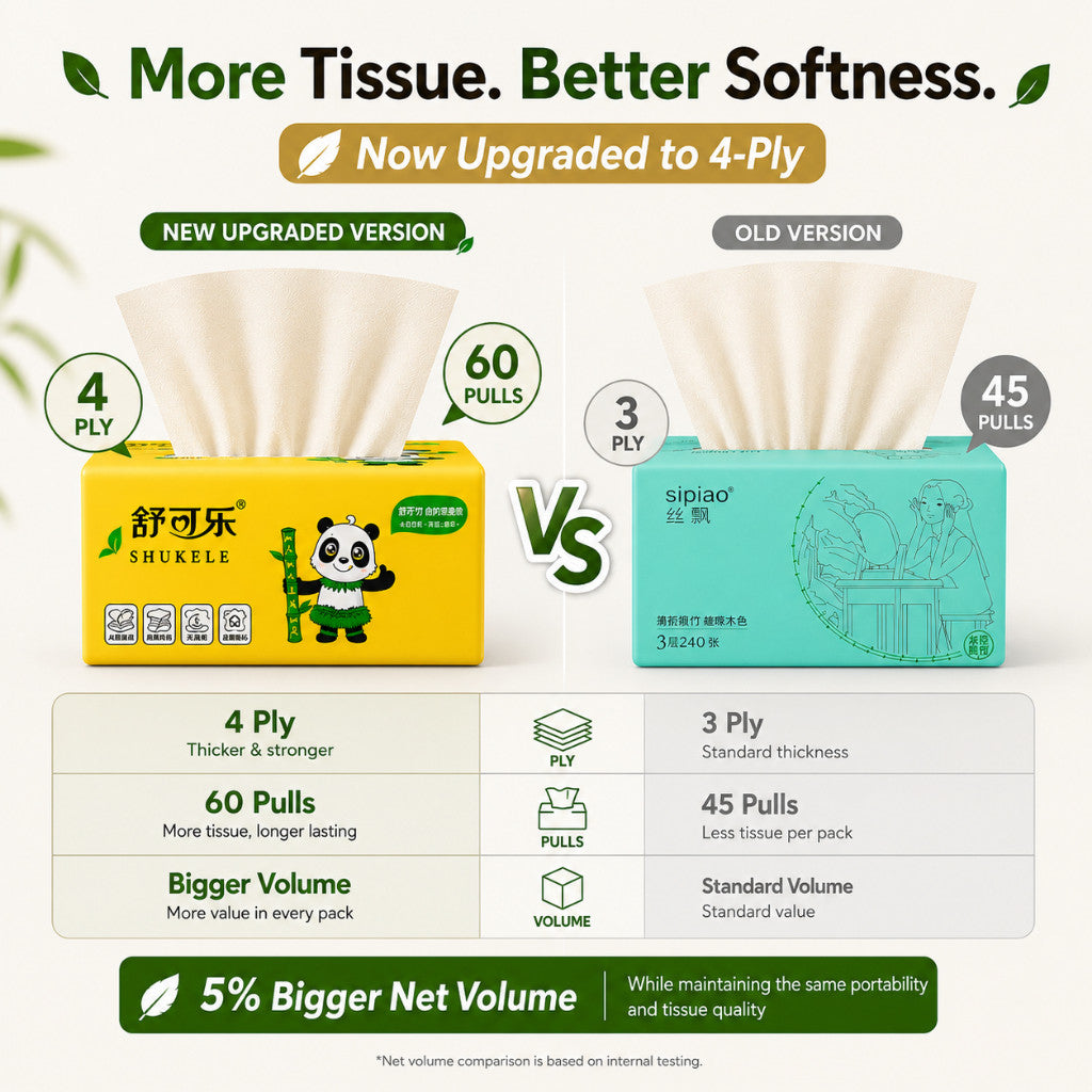 Bamboo Tissue - 4-Ply Soft Texture Highly Absorbent Pocket Tissue, Made with Eco Friendly Material