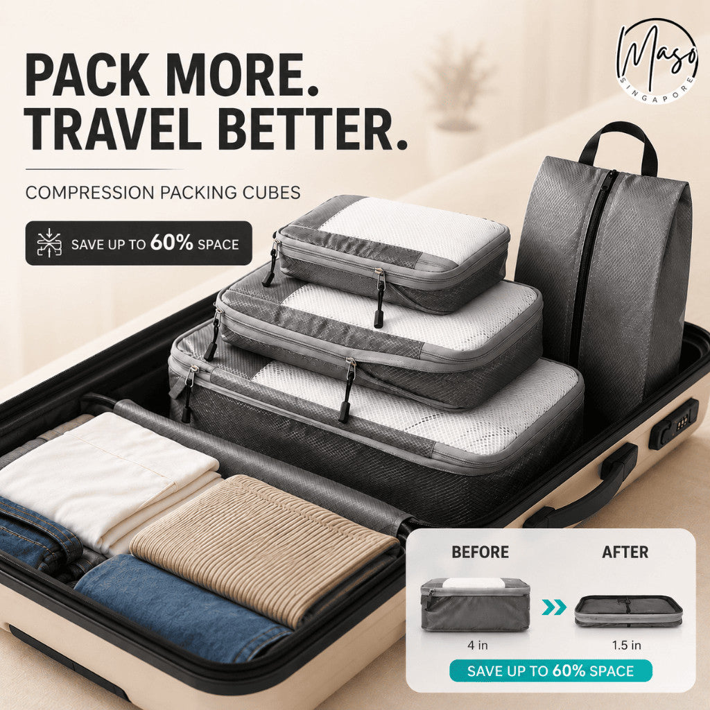 Compression Packing Cubes Set