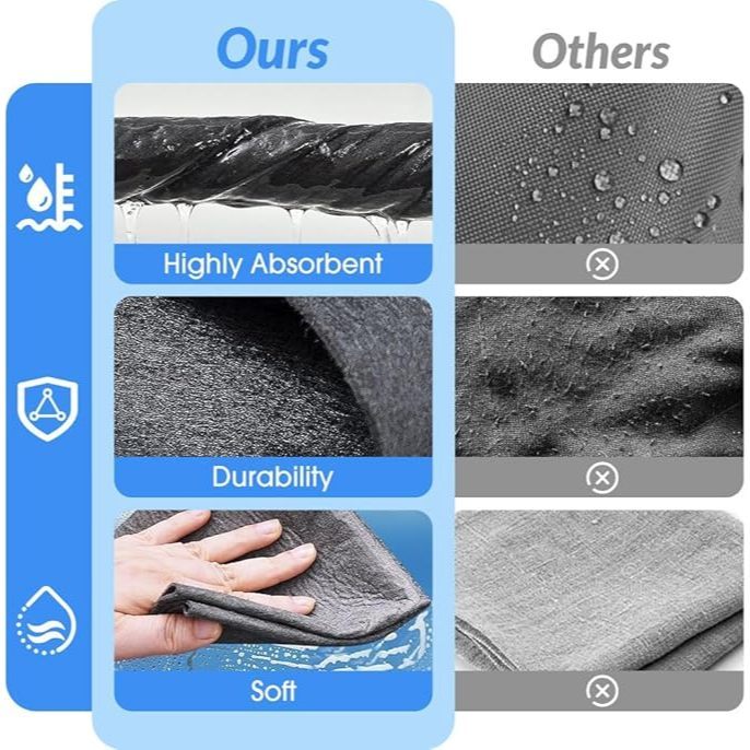 Microfiber Cleaning Cloth | Maso Singapore